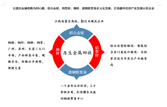 CQ9电子游戏·(中国区)官方网站