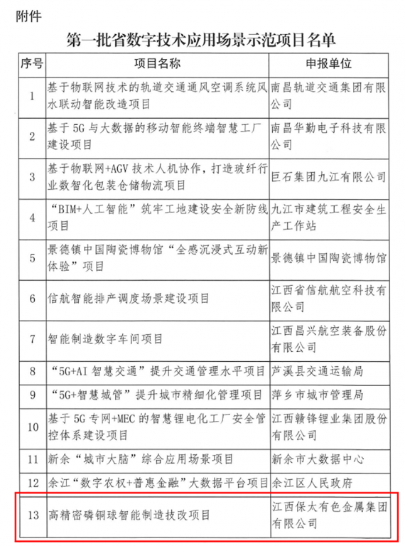 CQ9电子游戏·(中国区)官方网站